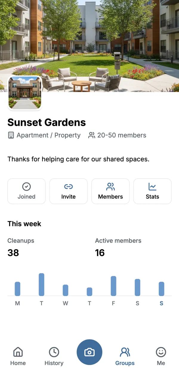 Scoopo group page showing this week's cleanups and active members
